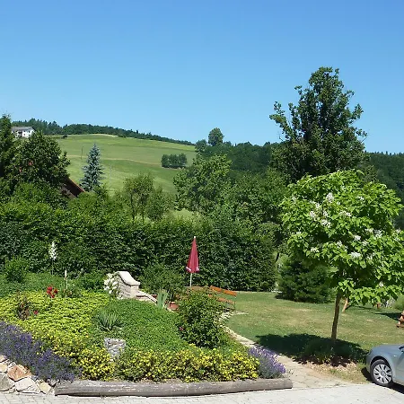 Goelsenhof - Fam. Buechinger *